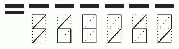 Пример заполнения индекса 368262