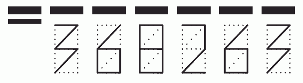 Пример заполнения индекса 368263