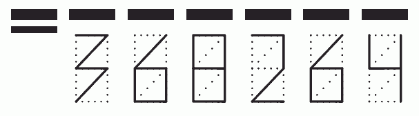 Пример заполнения индекса 368264