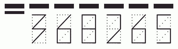 Пример заполнения индекса 368265