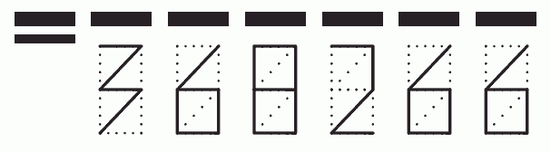 Пример заполнения индекса 368266