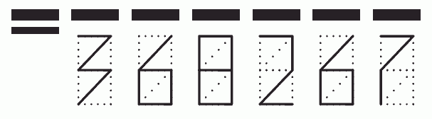 Пример заполнения индекса 368267