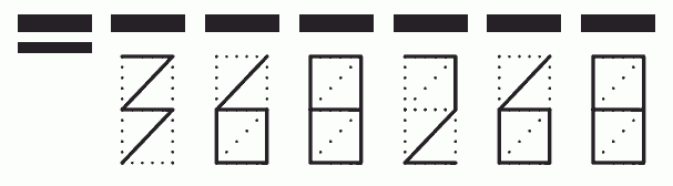 Пример заполнения индекса 368268