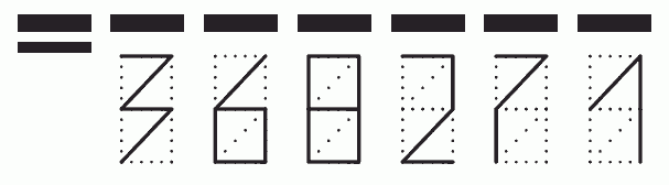 Пример заполнения индекса 368271