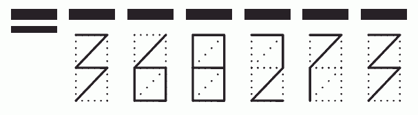 Пример заполнения индекса 368273