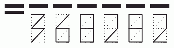 Пример заполнения индекса 368282