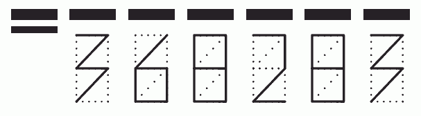 Пример заполнения индекса 368283