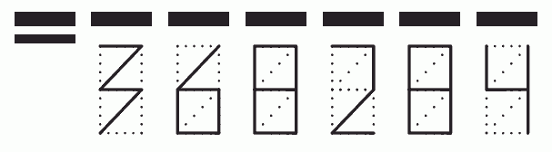 Пример заполнения индекса 368284