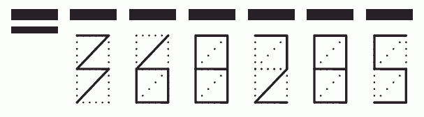 Пример заполнения индекса 368285