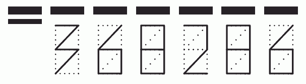 Пример заполнения индекса 368286