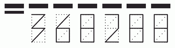 Пример заполнения индекса 368288