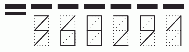 Пример заполнения индекса 368291