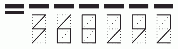 Пример заполнения индекса 368292