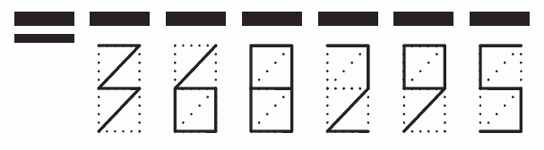 Пример заполнения индекса 368295