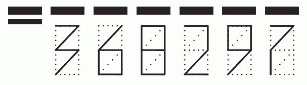 Пример заполнения индекса 368297