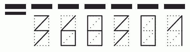 Пример заполнения индекса 368301