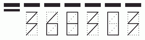 Пример заполнения индекса 368303