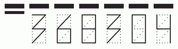 Пример заполнения индекса 368304