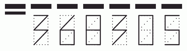 Пример заполнения индекса 368305