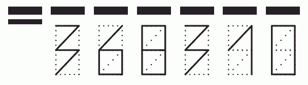 Пример заполнения индекса 368310