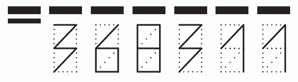 Пример заполнения индекса 368311