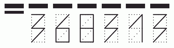 Пример заполнения индекса 368313