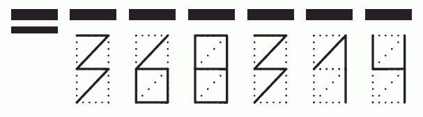 Пример заполнения индекса 368314