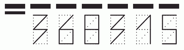 Пример заполнения индекса 368315