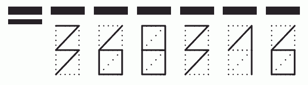 Пример заполнения индекса 368316