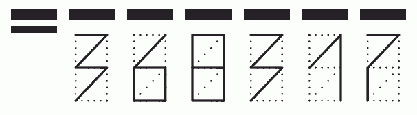 Пример заполнения индекса 368317