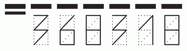 Пример заполнения индекса 368318