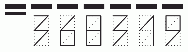 Пример заполнения индекса 368319