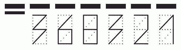 Пример заполнения индекса 368321