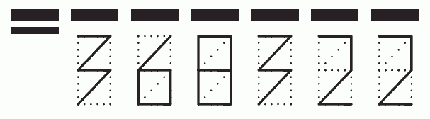 Пример заполнения индекса 368322