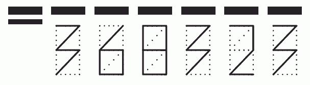 Пример заполнения индекса 368323