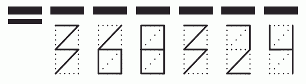 Пример заполнения индекса 368324