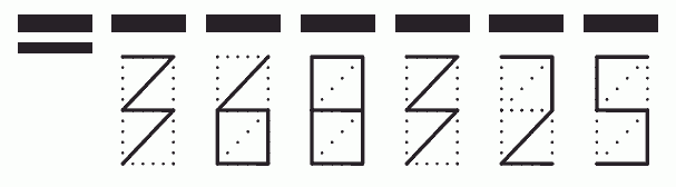 Пример заполнения индекса 368325