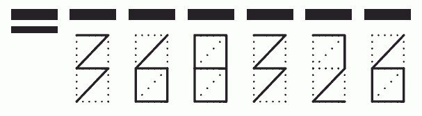 Пример заполнения индекса 368326