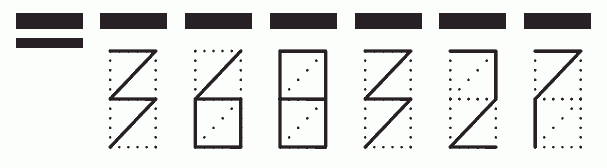 Пример заполнения индекса 368327