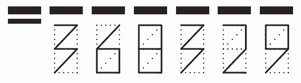 Пример заполнения индекса 368329