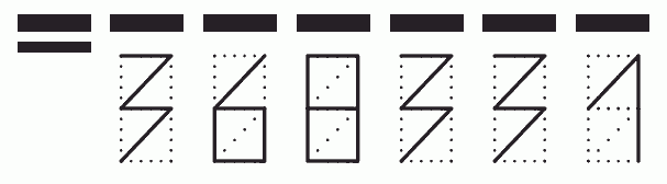 Пример заполнения индекса 368331