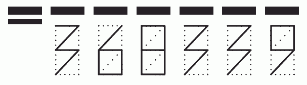 Пример заполнения индекса 368339