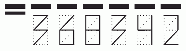 Пример заполнения индекса 368342