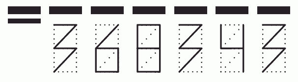 Пример заполнения индекса 368343