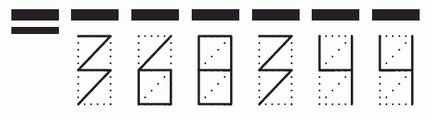 Пример заполнения индекса 368344