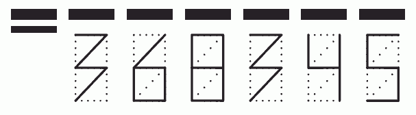 Пример заполнения индекса 368345