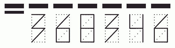 Пример заполнения индекса 368346