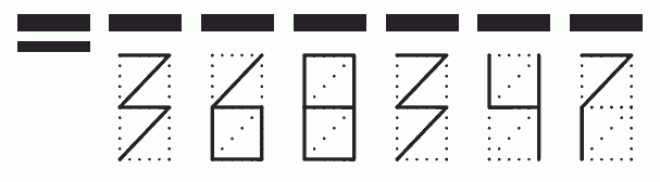 Пример заполнения индекса 368347