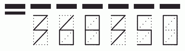 Пример заполнения индекса 368350