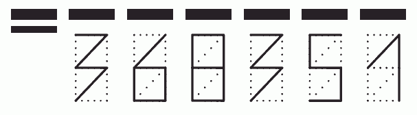 Пример заполнения индекса 368351